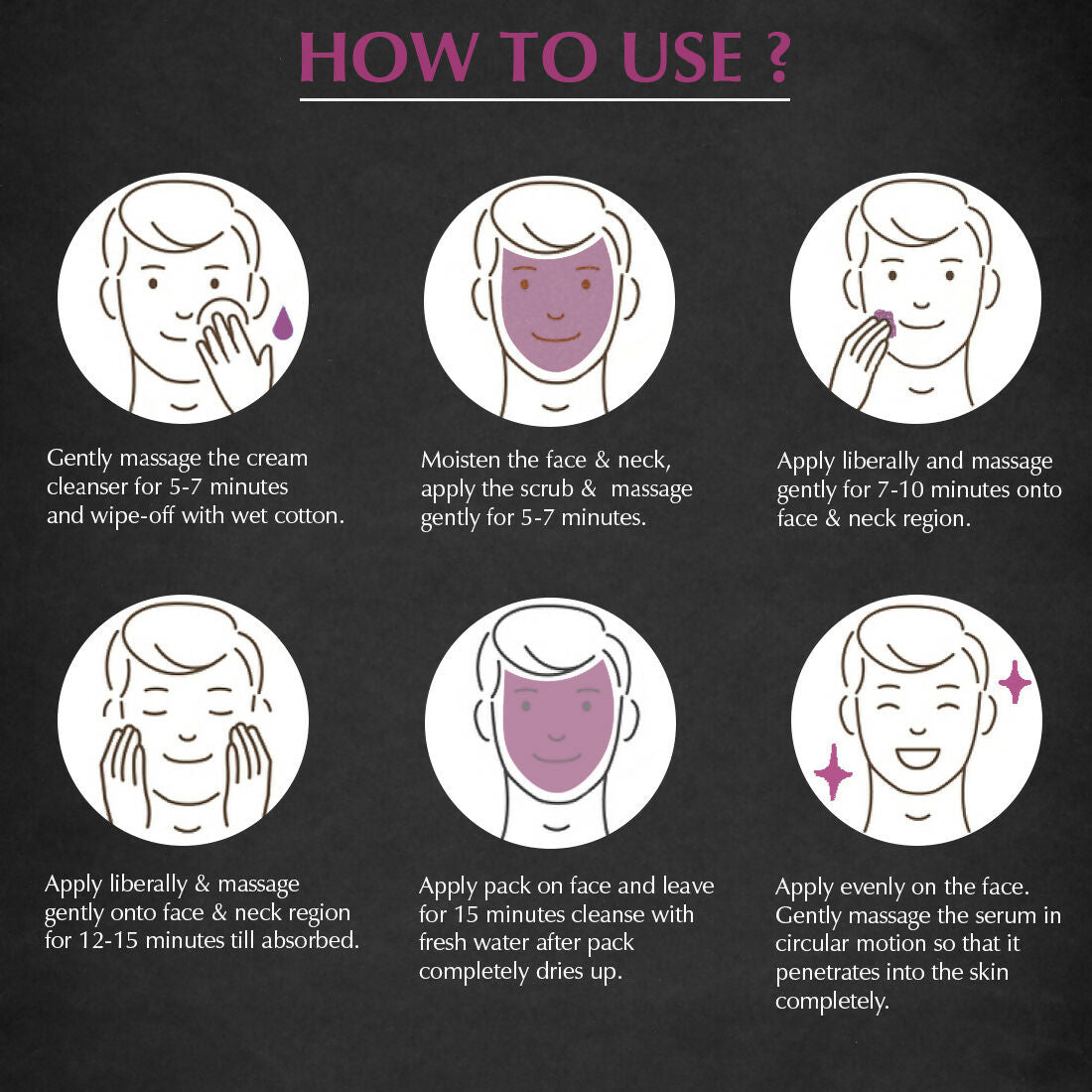 Instant glow facial kit