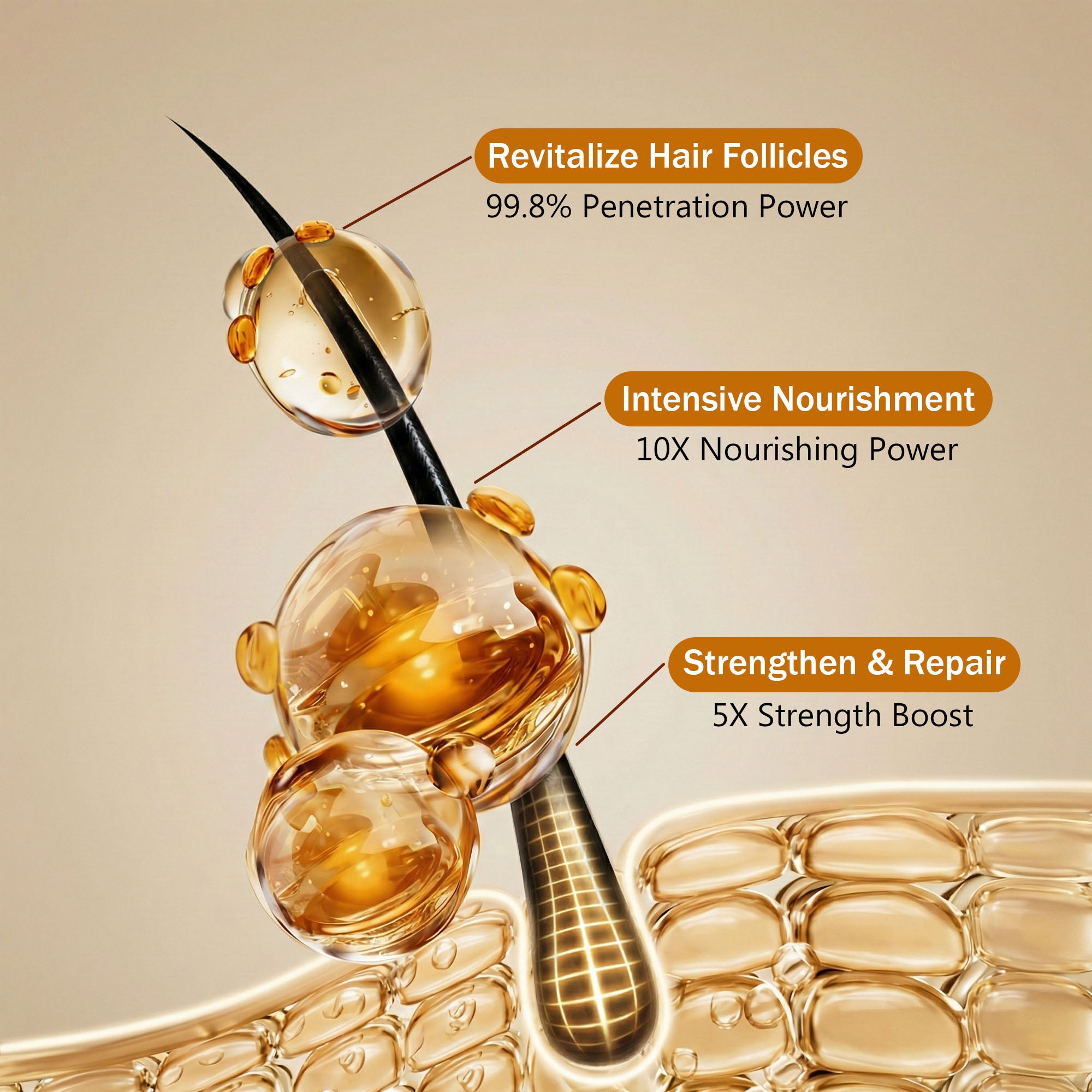 Taprin Moroccan Argan Oil Hair Serum for Dry & Frizzy Hair – With Keratin & Vitamin E, Provides Heat Protection, Adds Shine & Helps Reduce Hairfall - 50 ml