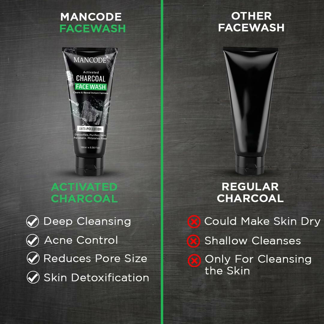 Best charcoal face wash for men in India