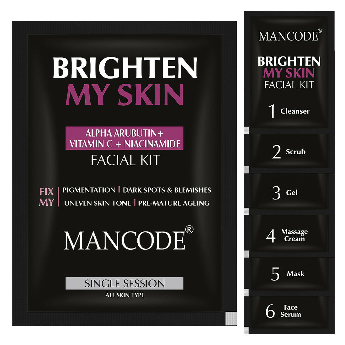 Mancode facial kit for men
