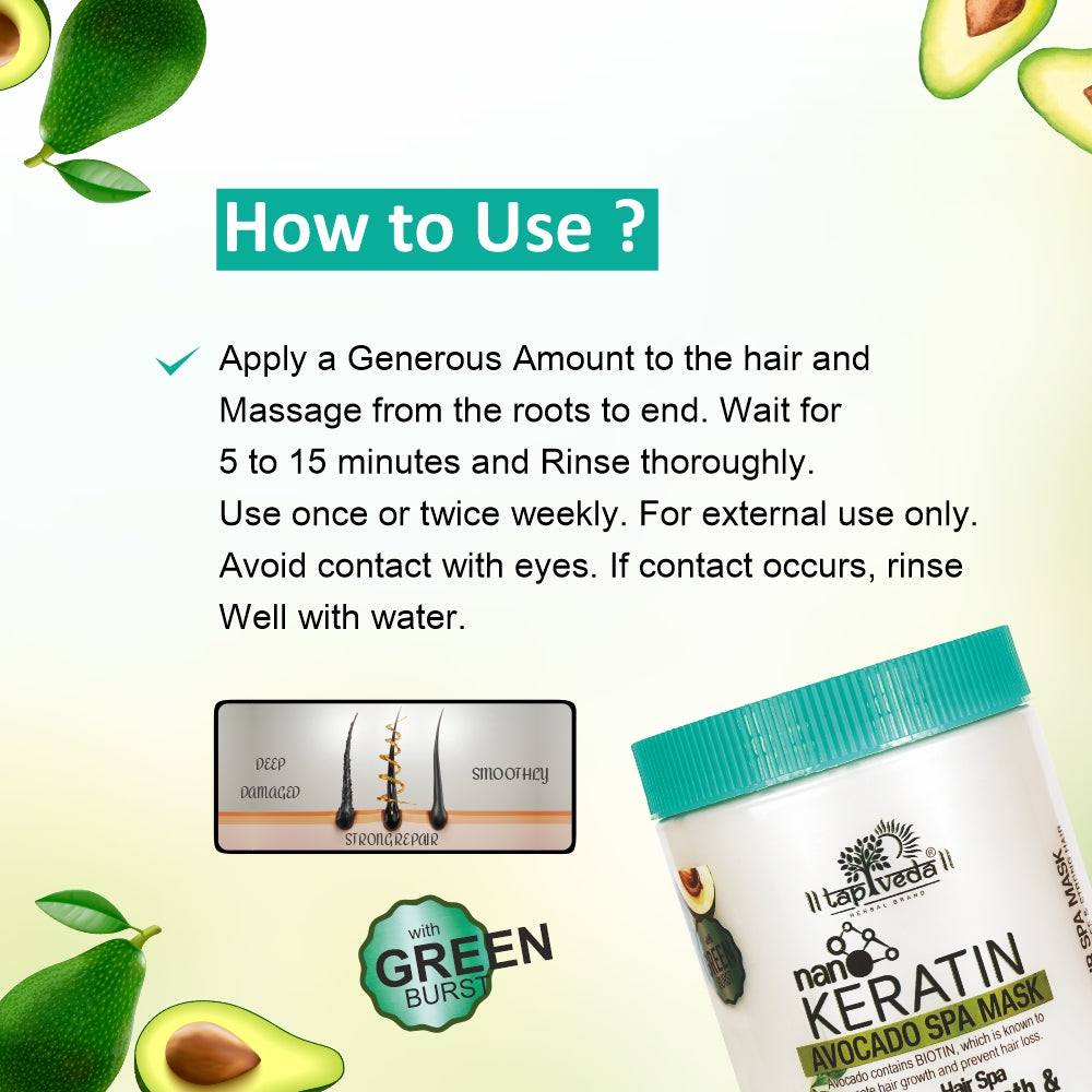 Avocado Nano Keratin Hair Spa Mask