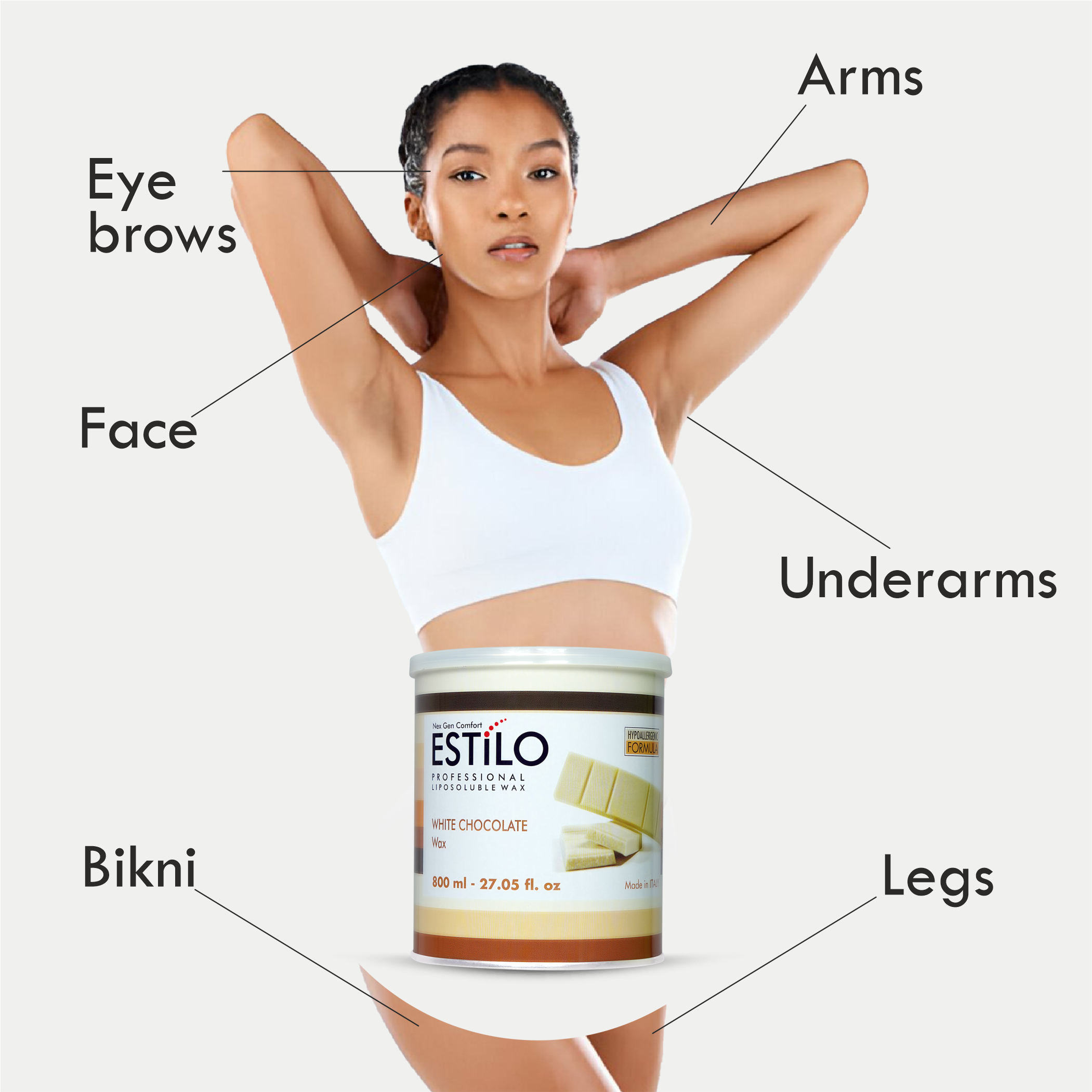 you can use white chocolate wax on eye brows, face, arms, bikni, legs and underarms etc.