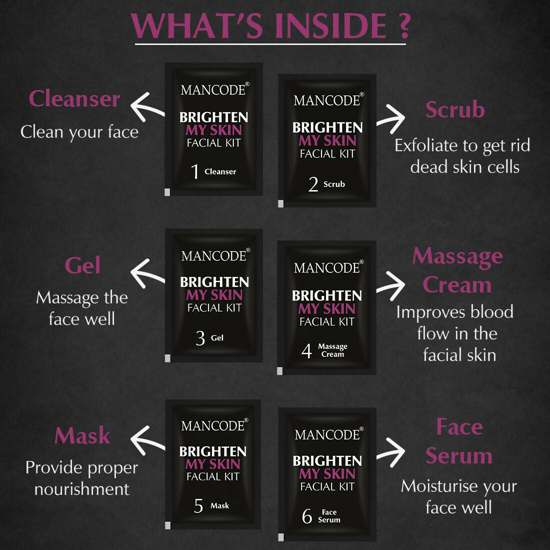 Glowing skin in 6 steps