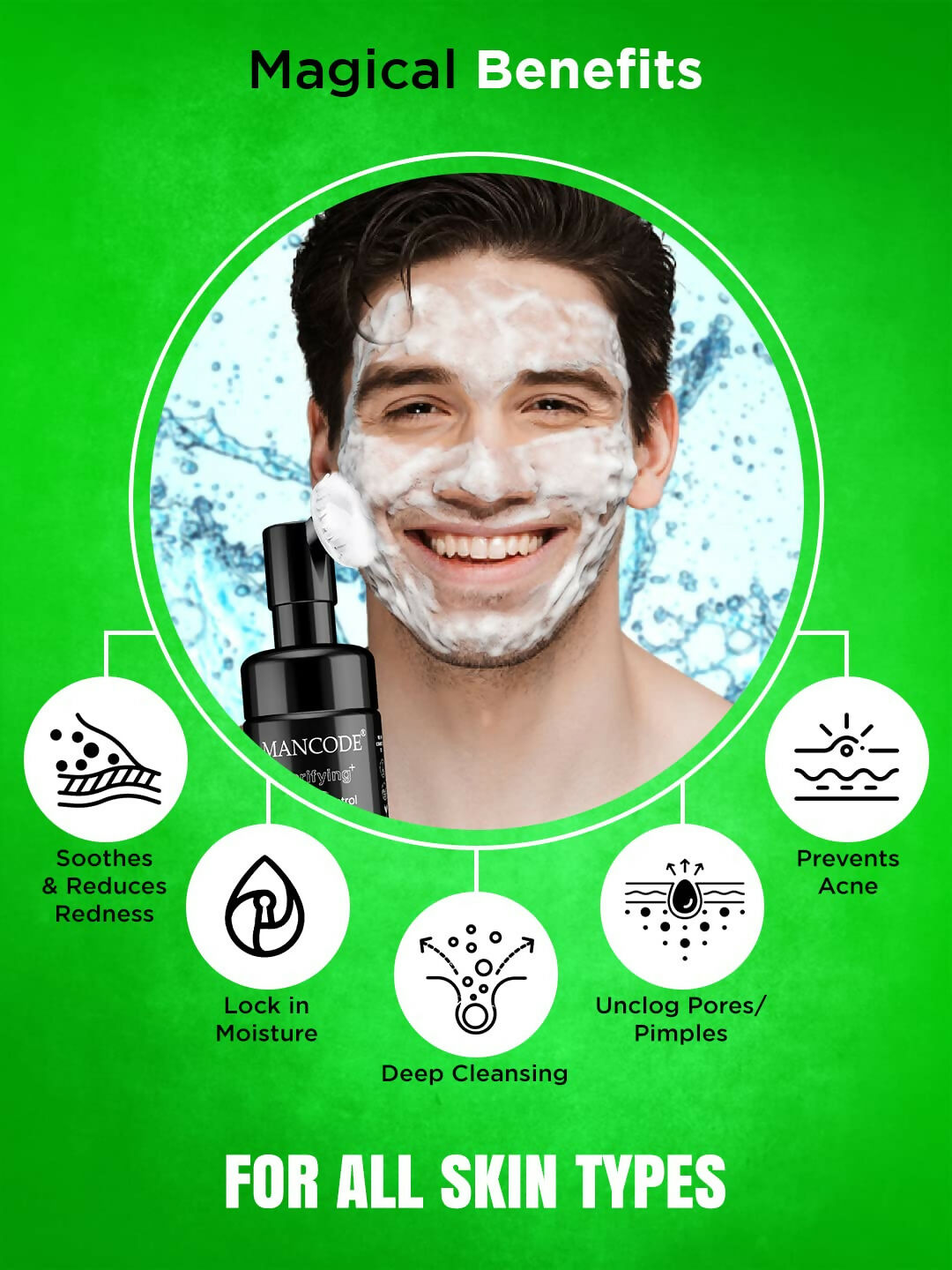 Tea Tree Face Cleanser for Men