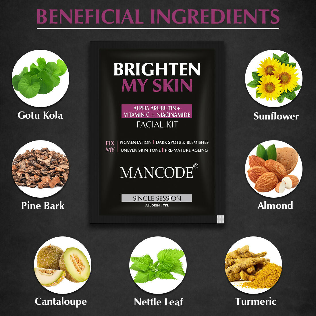 how to use Mancode facial kit