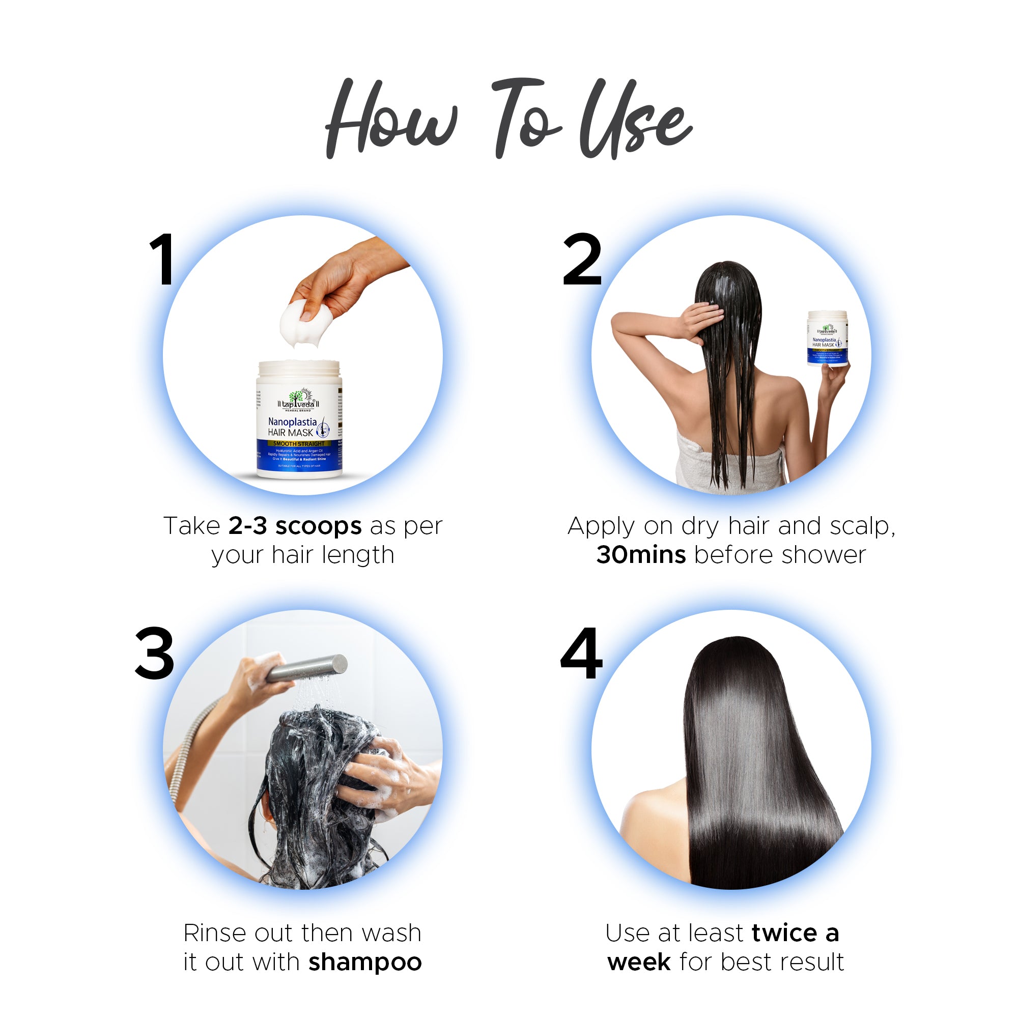 Deep repair Nanoplastia Hair Mask with Tapveda hyaluronic argan formula