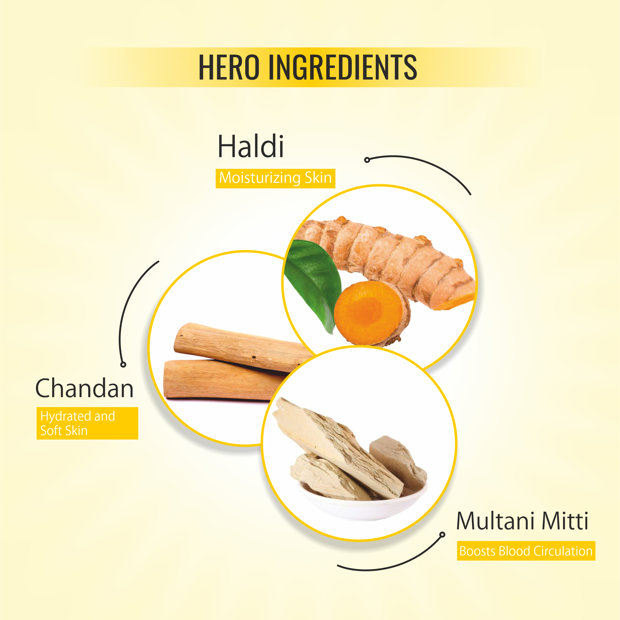 Tapveda GlucoAlgae Ubtan Face Mask 90g brightens and detoxifies