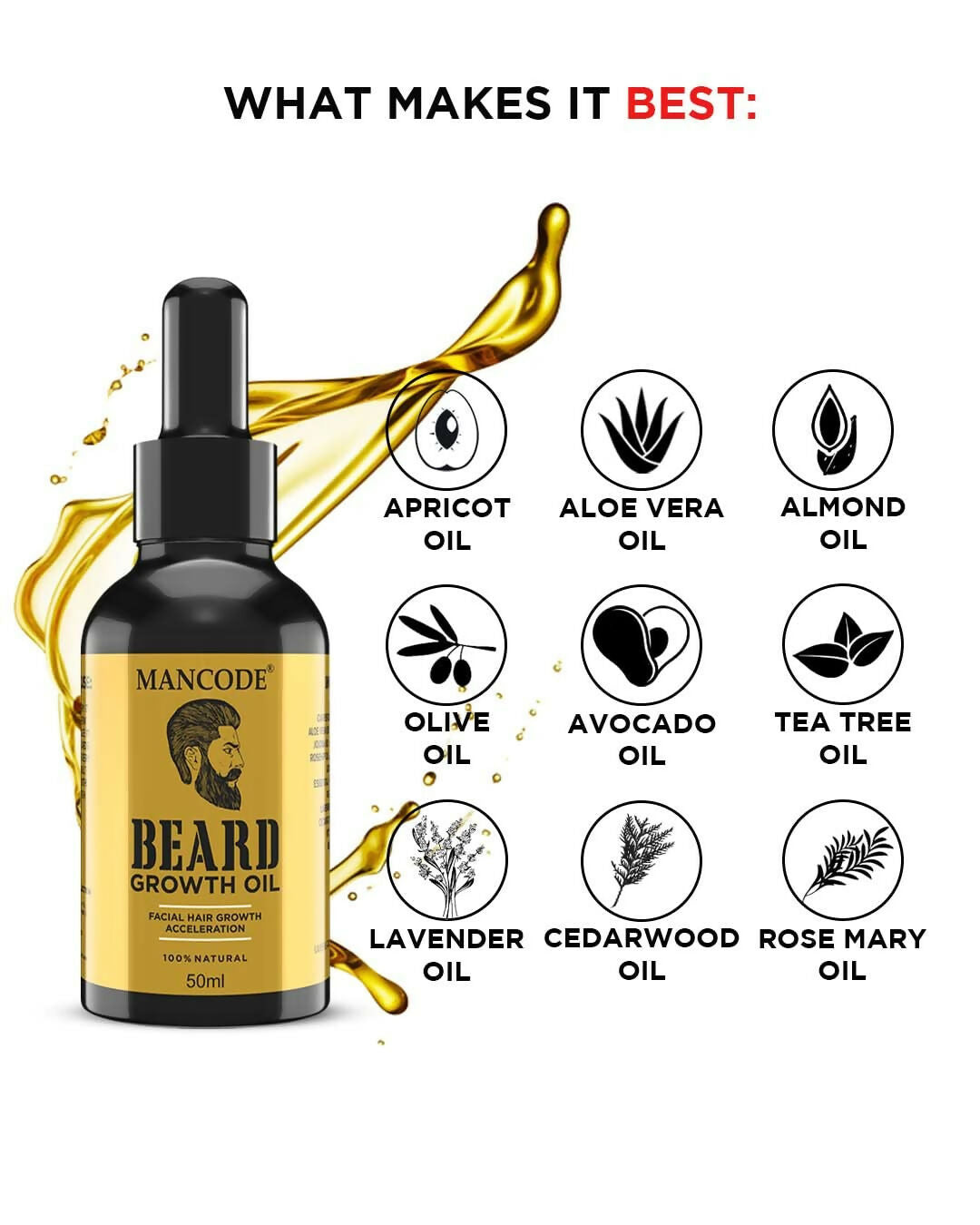 Beard Nourishing Oil for Men
