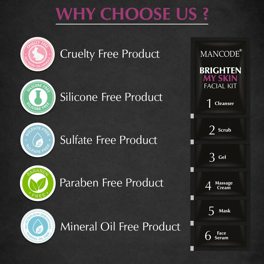 paraben & sulfate free facial kit