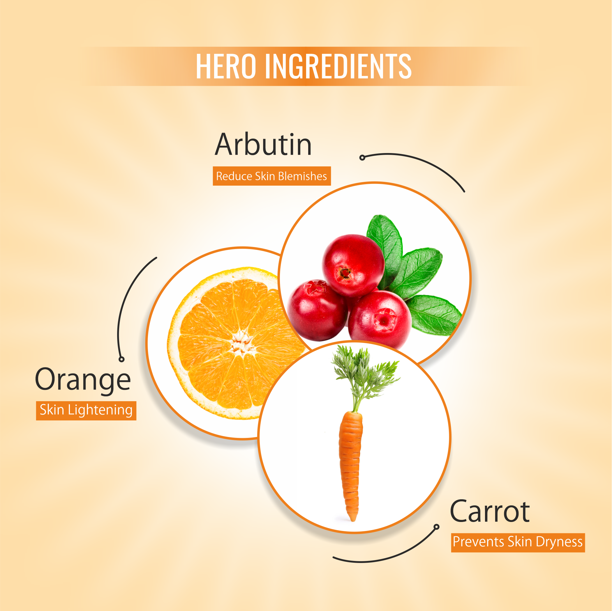 Tapveda Peel Off Face Mask formulated vitamin c for salons