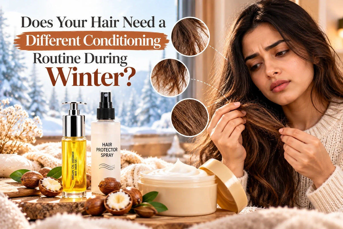 Winter hair conditioning routine featuring dry, frizzy hair, argan oil hair serum, hair protector spray, and a hair mask.
