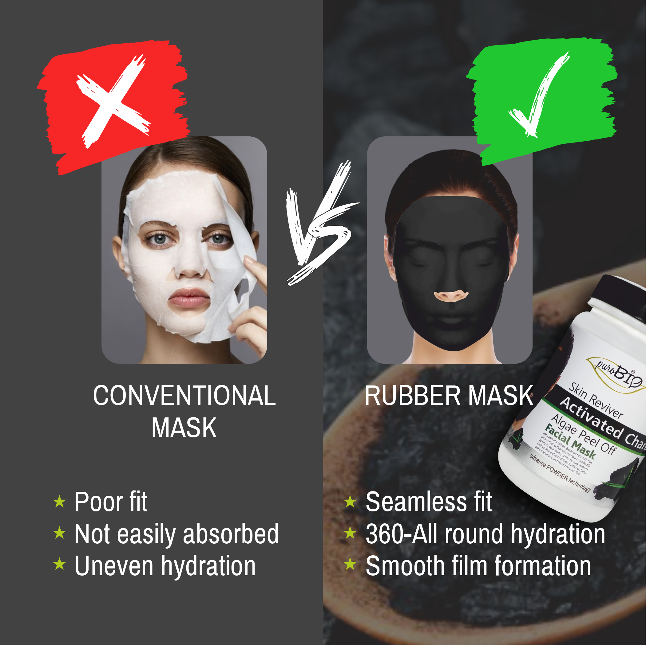 Activated Charcoal Algae Peel Off Face Mask