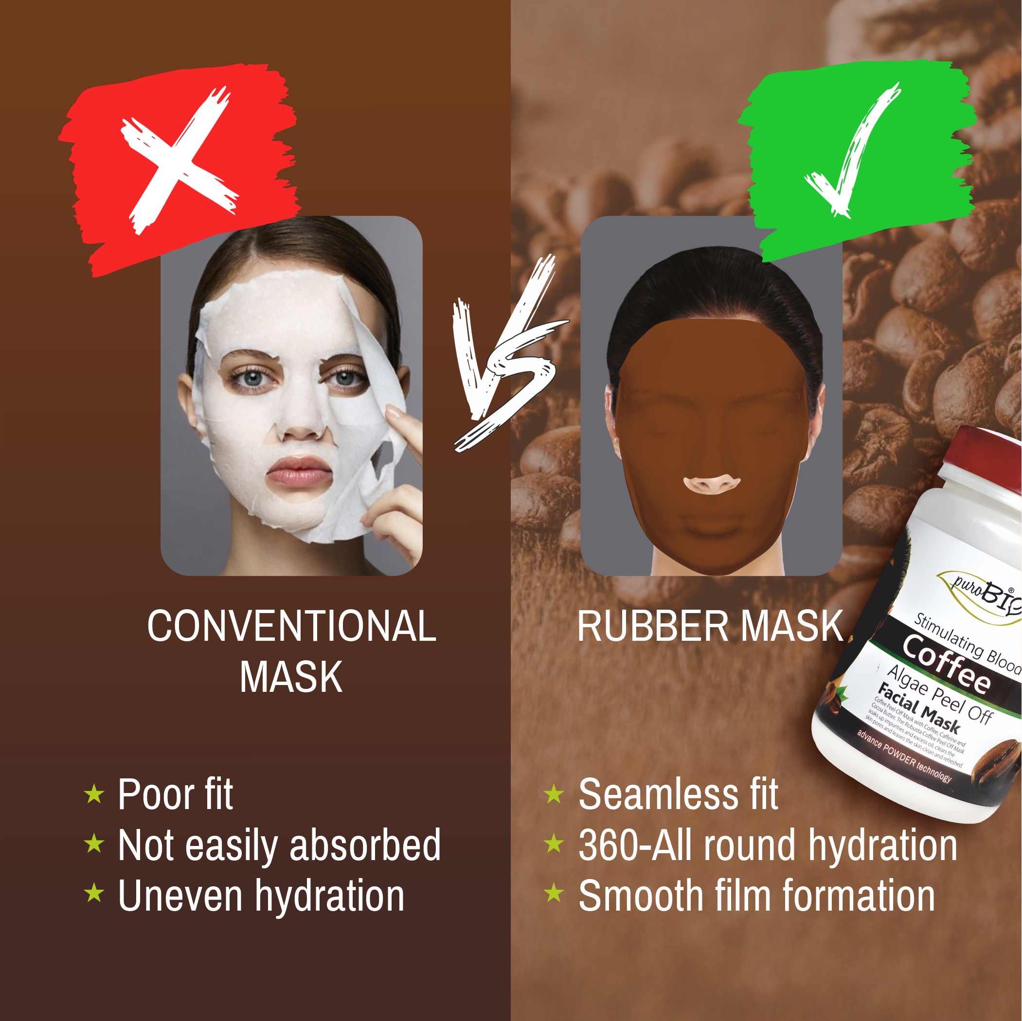 Coffee Algae Peel Off Powder Face Mask