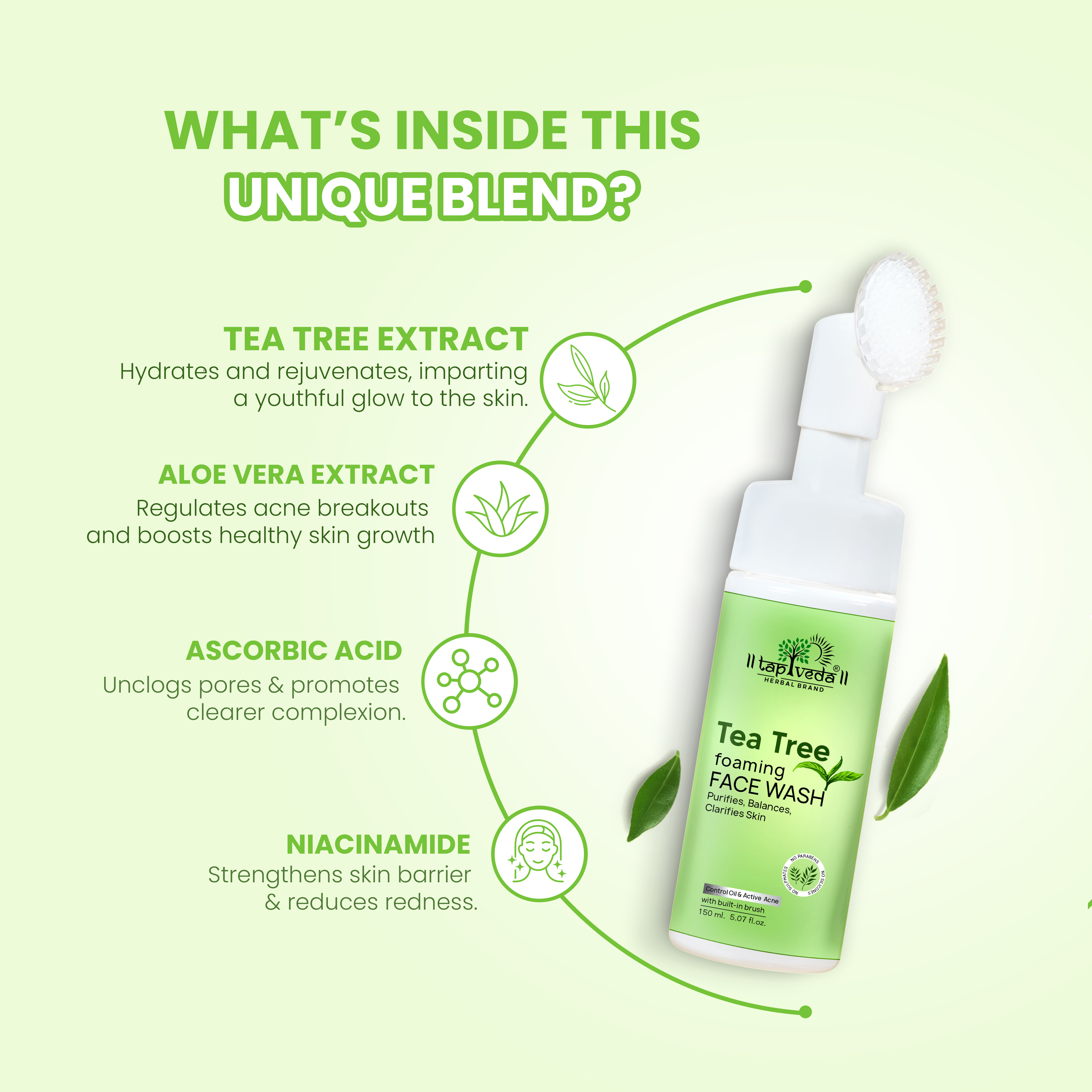 ingredients of tea tree face wash