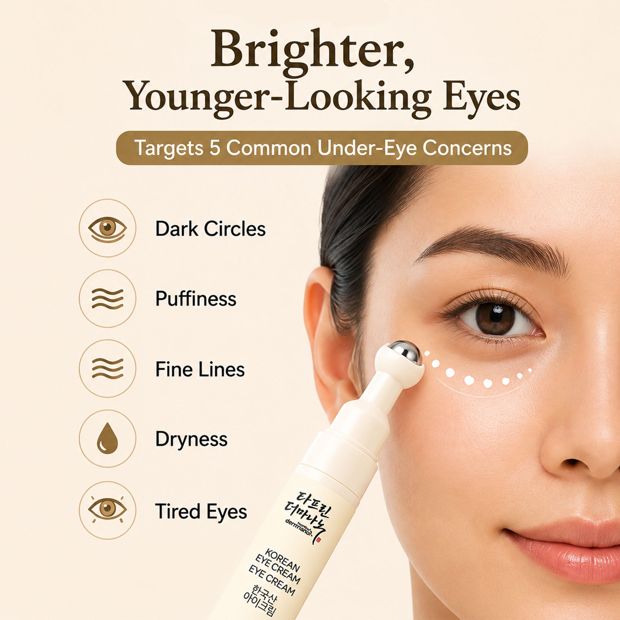 Korean Eye Cream with Centella & Bakuchiol | Hydrating Under Eye Cream with Roller for Dark Circles & Fine Line Support (15g)