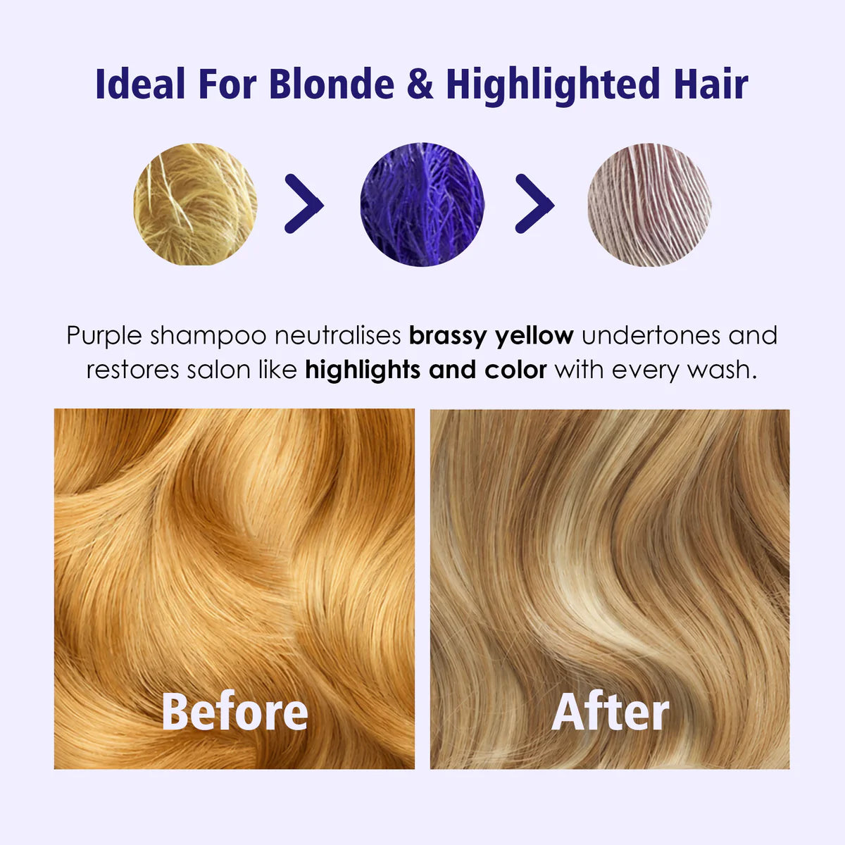 Taprin Keranano Color Protection Hair Care Combo | Sulfate Free Shampoo + Color Protection Hair Mask for Colored & Chemically Treated Hair |  (250ml+400ml)